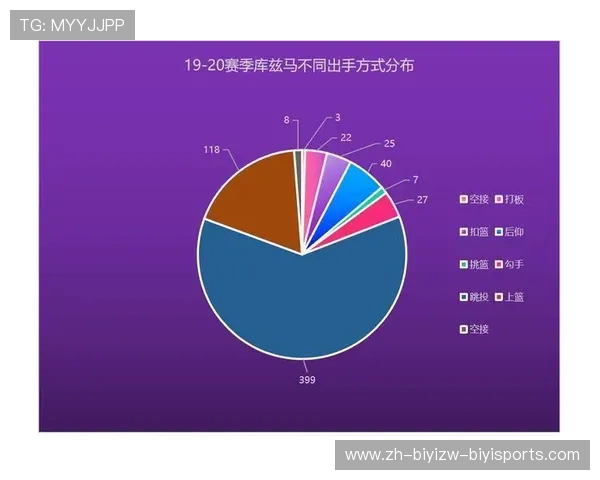 足球反击路线规划提升球队快速转换进攻的能力