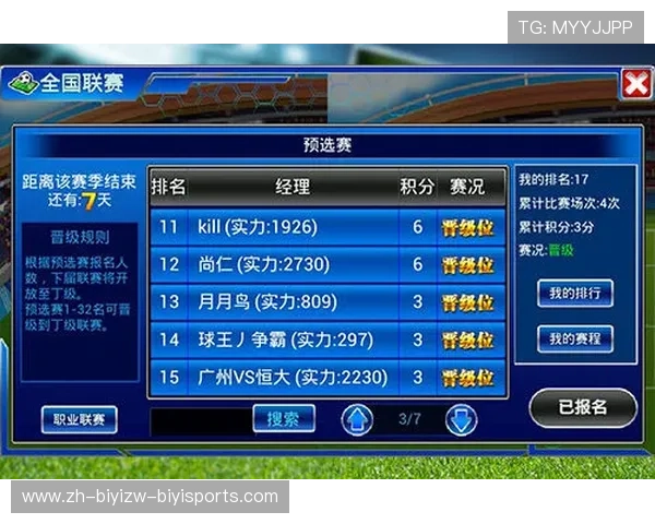 西甲联赛排名晋级规则