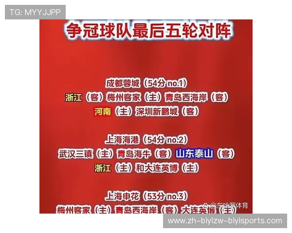 谁是中超联赛最新一届的冠军归属